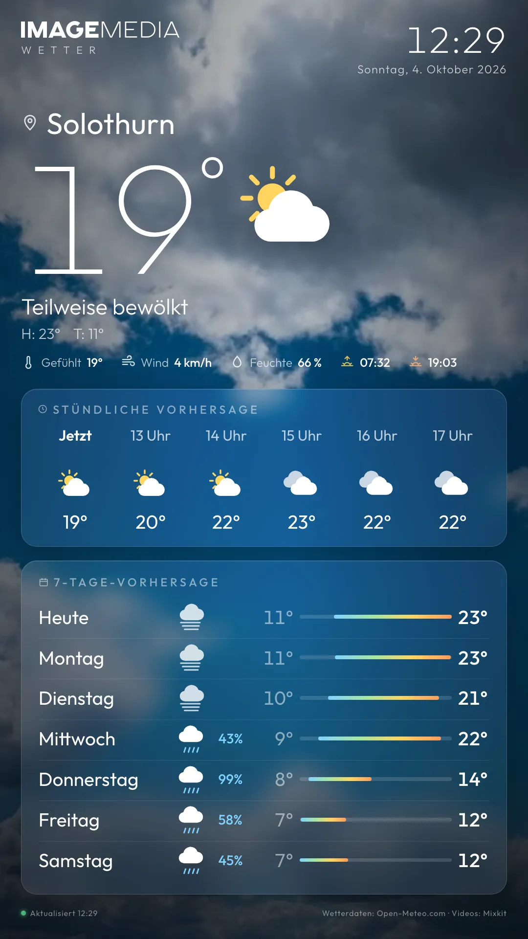 Wetter – Hochformat